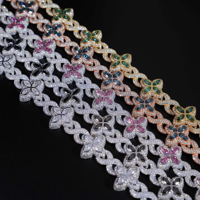 Infinity Klover Links